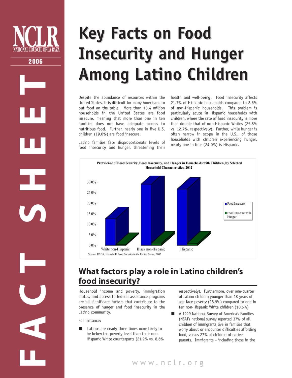 Food Insecurity Affects U S Families With Children Food Insecurity Affects U S Families With Children