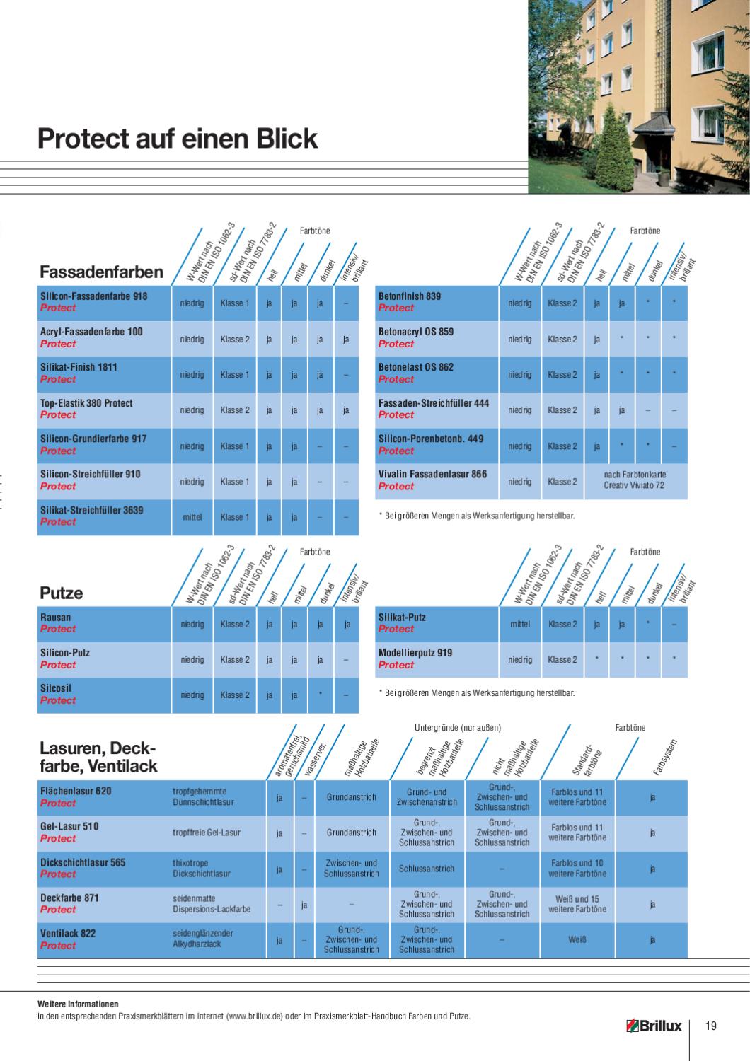Brillux Fassadentechnik By Brillux Issuu brillux-fassadentechnik-by-brillux-issuu