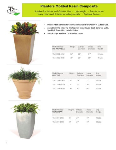T2 Planters 家具目录 第 2 页