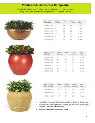 T2 Planters 家具目录 第 5 页