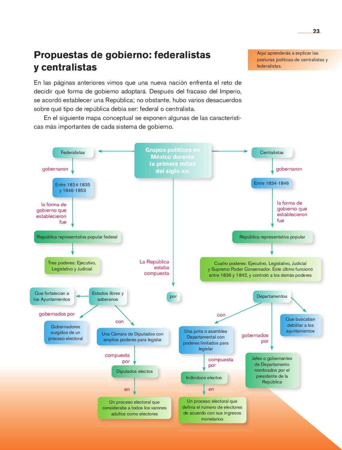 Historia 5to. Grado by Rarámuri Issuu