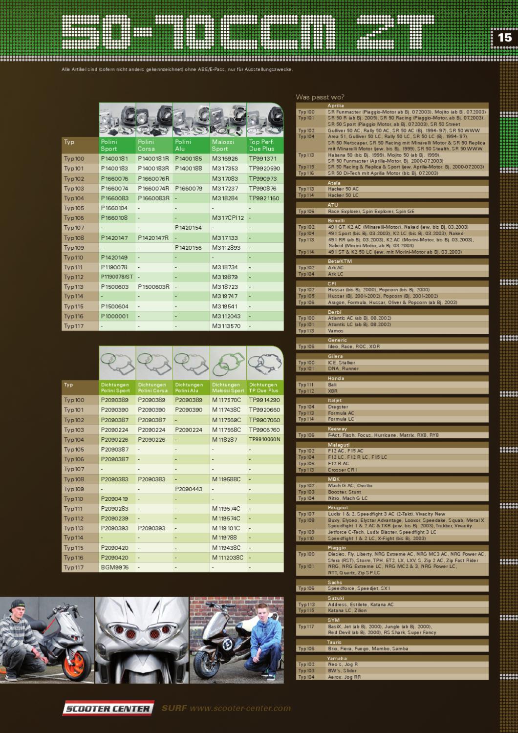 SCOOTER TUNING Catalog by SCOOTER CENTER GmbH Issuu