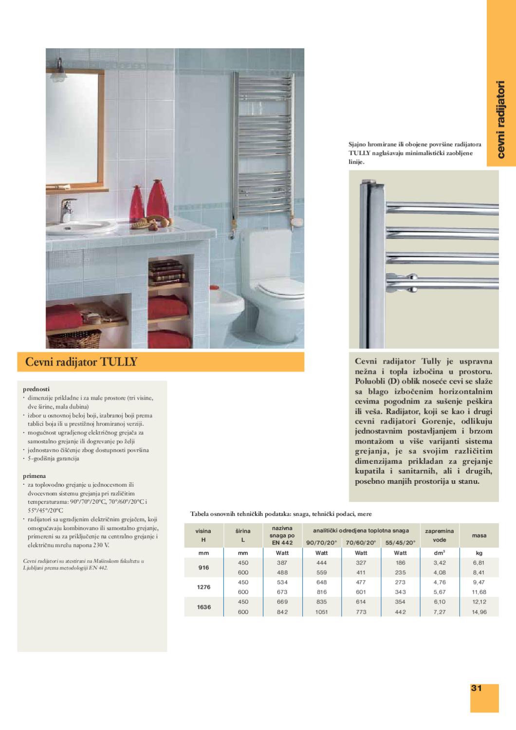 Katalog Gorenje Grejna tehnika by Gorenje d.o.o. - Issuu