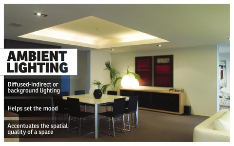 Lighting Plus 灯饰目录 · Training Presentation 第 16 页