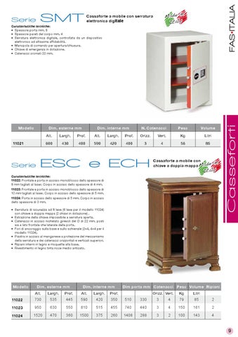 Catalogo Forniture Alberghiere 第 11 页