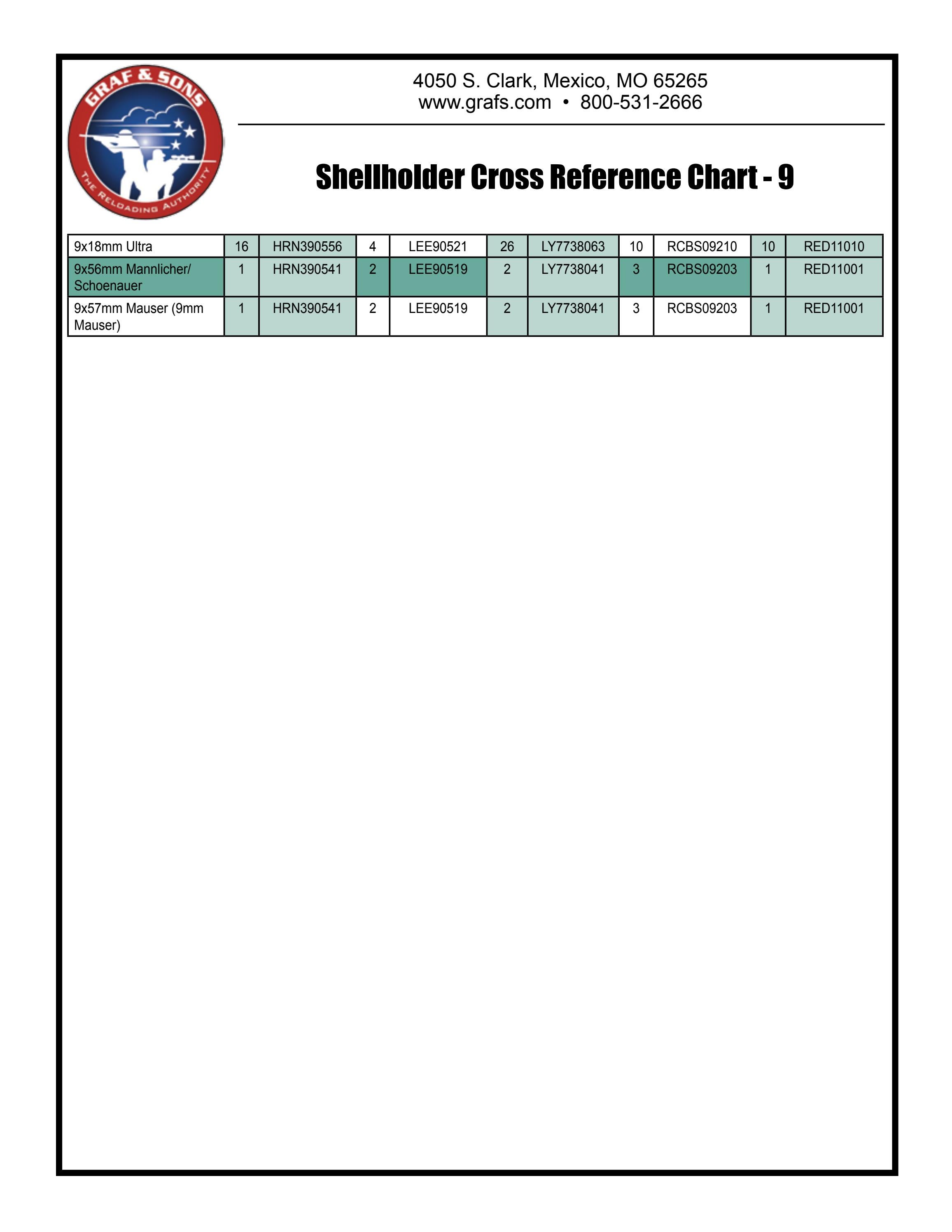 Shell Holder Chart Cross