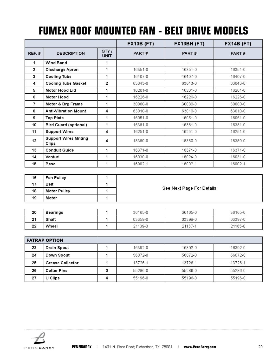 PennBarry Replacement Parts by Waldron of Maryland, Inc. Issuu