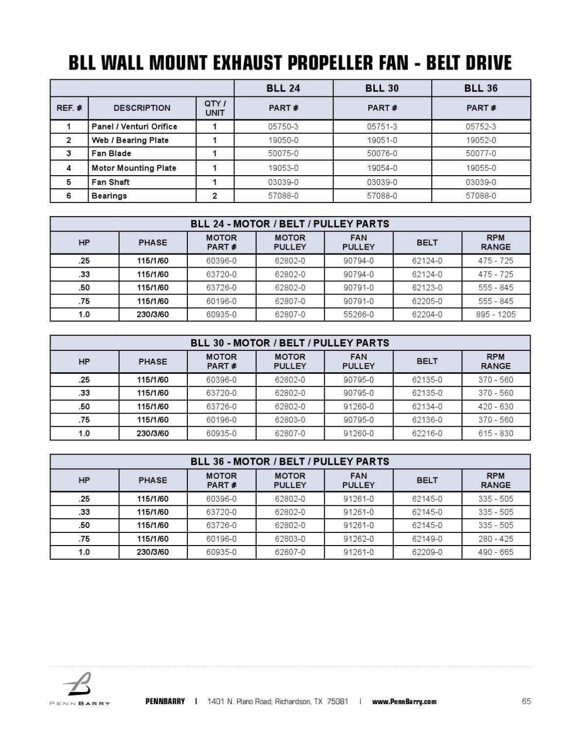 PennBarry Replacement Parts by Waldron of Maryland, Inc. Issuu