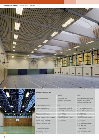 licht.wissen 编号 08 "Sport and Leisure" 第 8 页