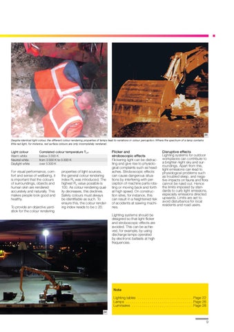 licht.wissen 编号 13 " 户外 workplaces" 第 11 页