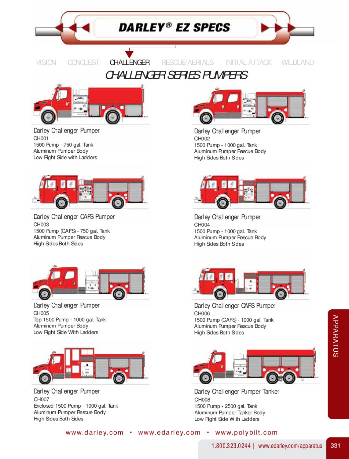 Darley Firefighting Equipment Catalog 254 by W. S. Darley & Company
