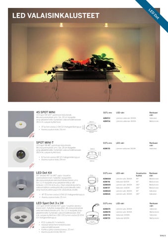 OEM International 灯饰目录 · http://www.hidealite.se/fi/images/stories/nyheter/kataloger/hidealite esite150510 第 3 页
