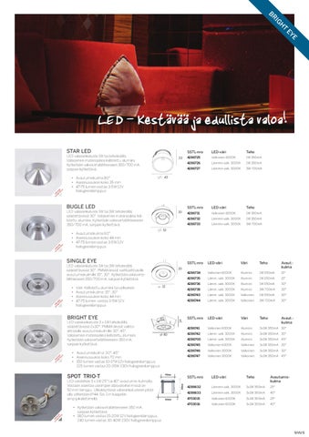 OEM International 灯饰目录 · http://www.hidealite.se/fi/images/stories/nyheter/kataloger/hidealite esite150510 第 5 页