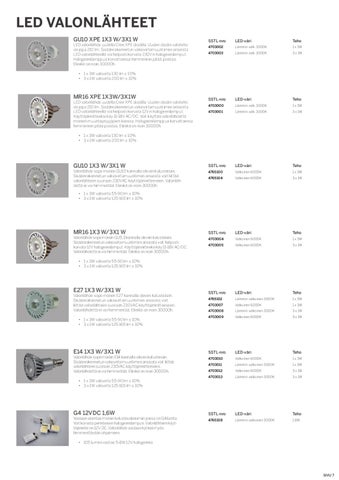 OEM International 灯饰目录 · http://www.hidealite.se/fi/images/stories/nyheter/kataloger/hidealite esite150510 第 7 页