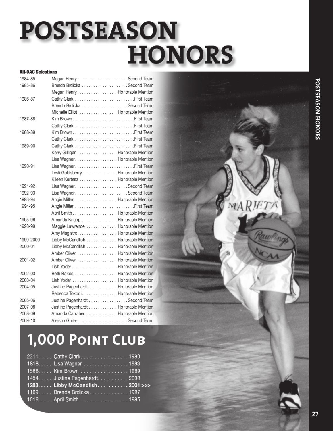 Women's Basketball Yearbook (201011) by Marietta College Issuu