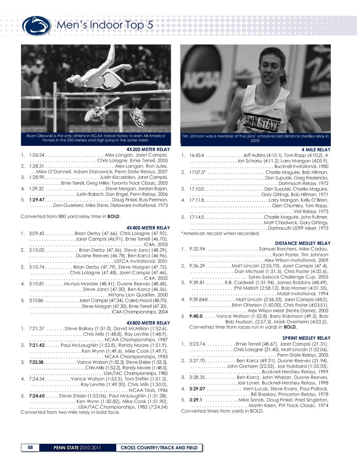 201011 Track and Field Media Guide by Penn State Athletics Issuu