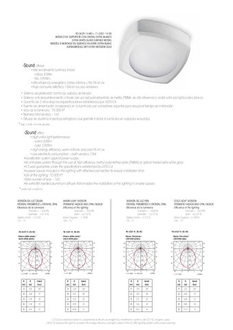 LedsC4 灯饰目录 · LED 第 21 页