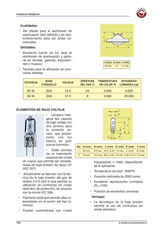 GRUDILEC 灯饰目录 · prontuario 照明 4 第 14 页