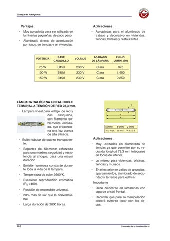GRUDILEC 灯饰目录 · prontuario 照明 4 第 16 页