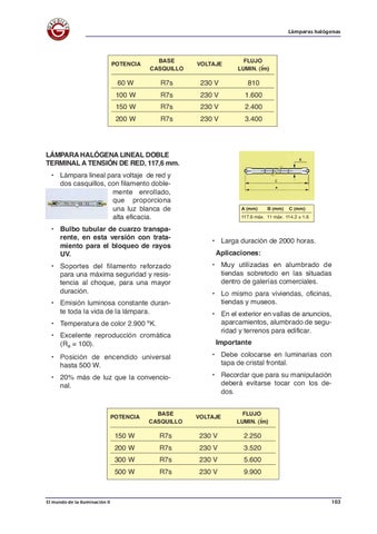GRUDILEC 灯饰目录 · prontuario 照明 4 第 17 页