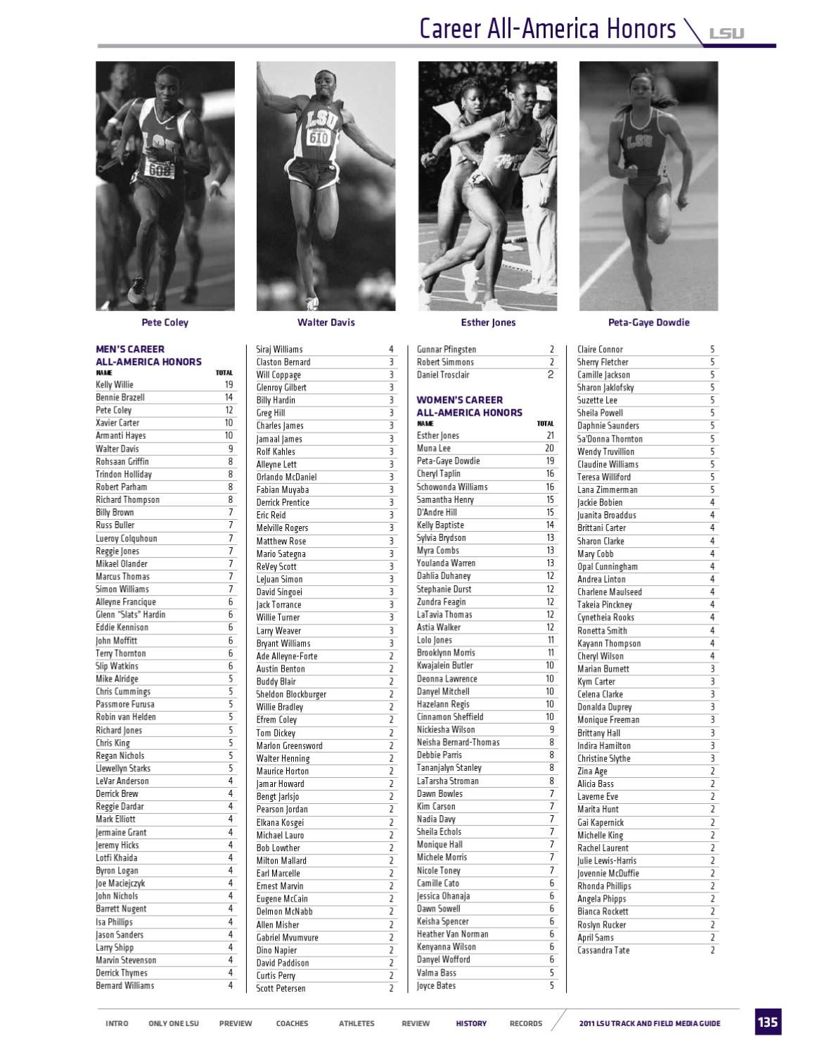 2011 LSU Track and Field Guide by LSU Athletics Issuu