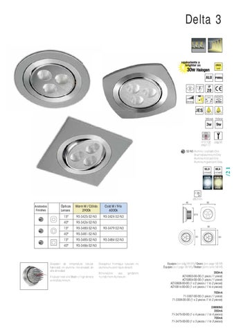 LedsC4 灯饰目录 · MINI LED 建筑 第 23 页