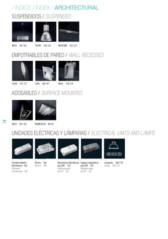 LedsC4 灯饰目录 · MINI LED 建筑 第 6 页