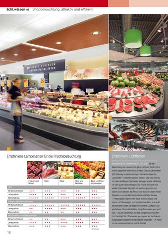 licht.wissen 06 „Shopbeleuchtung, attraktiv und effizient" 第 16 页