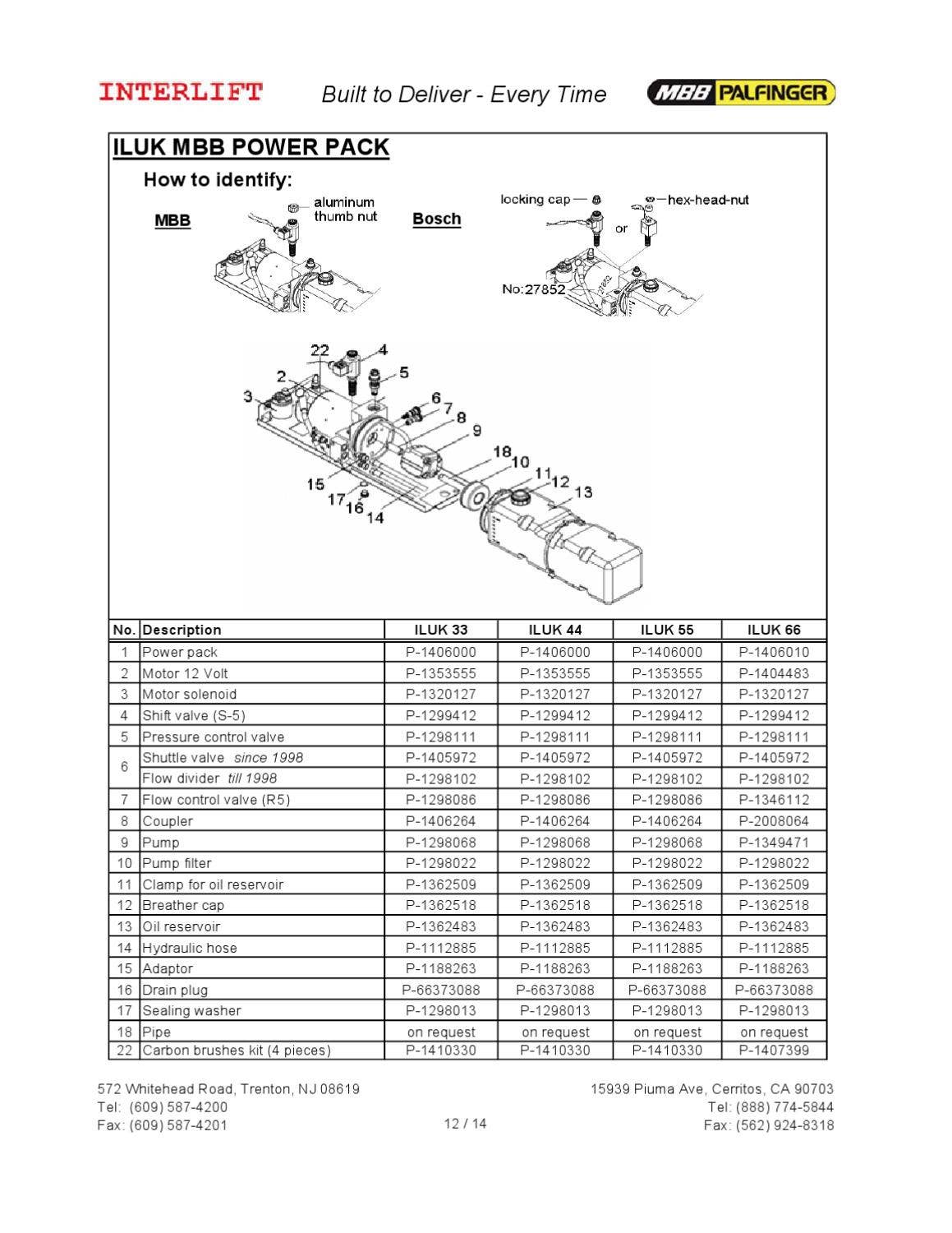 Interlift ILUK Series Liftgate by THE Liftgate Parts Co. - Issuu