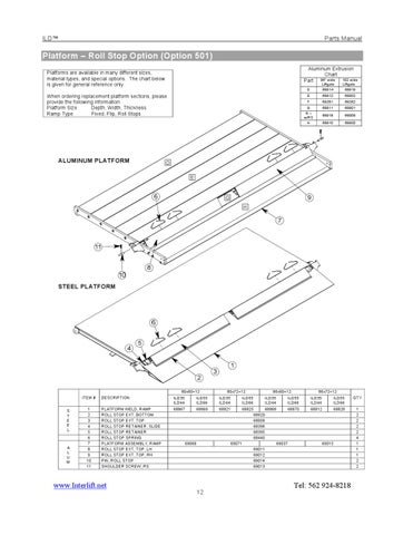 Interlift ILD Series Liftgate by THE Liftgate Parts Co. - Issuu
