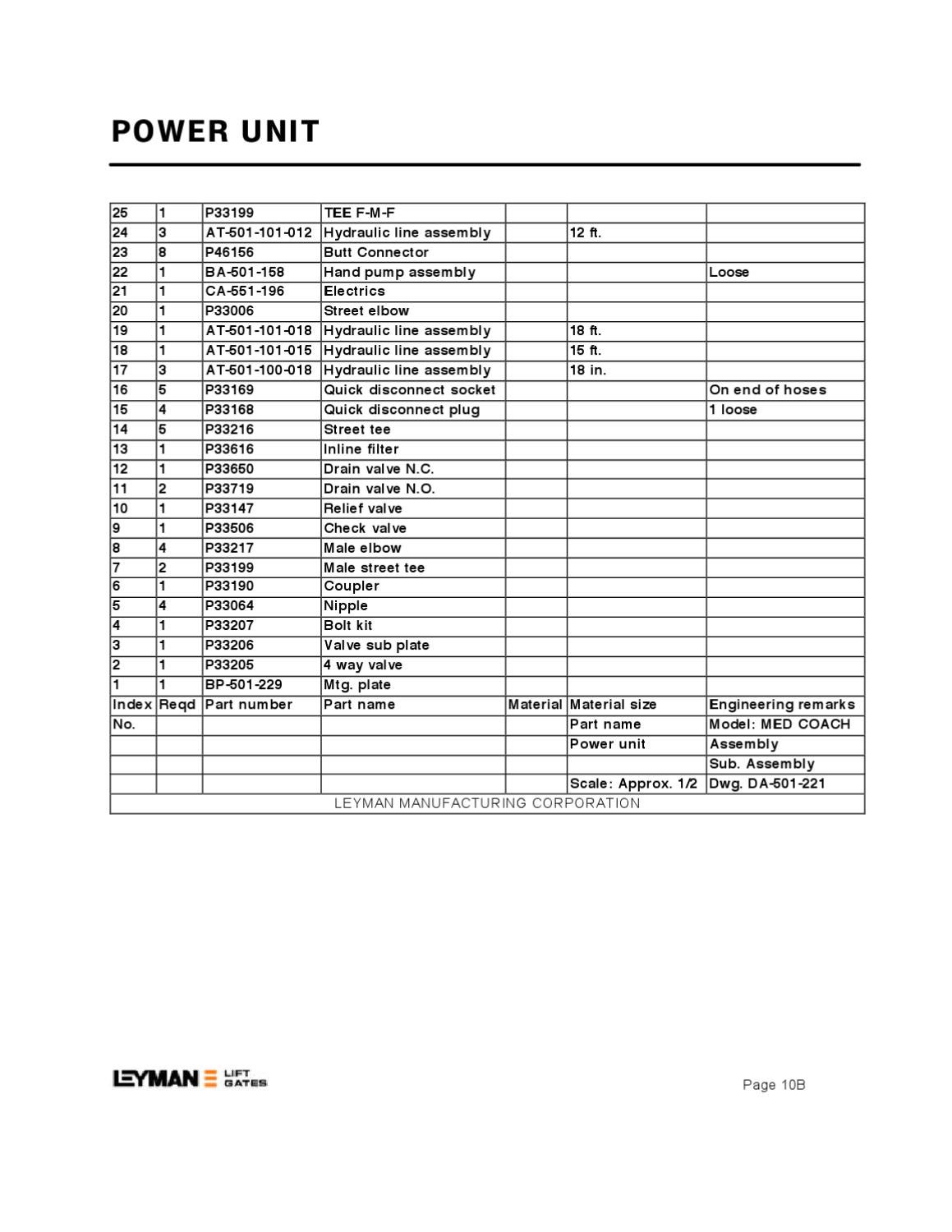 Leyman PLG 1000 Series Liftgate by THE Liftgate Parts Co. Issuu