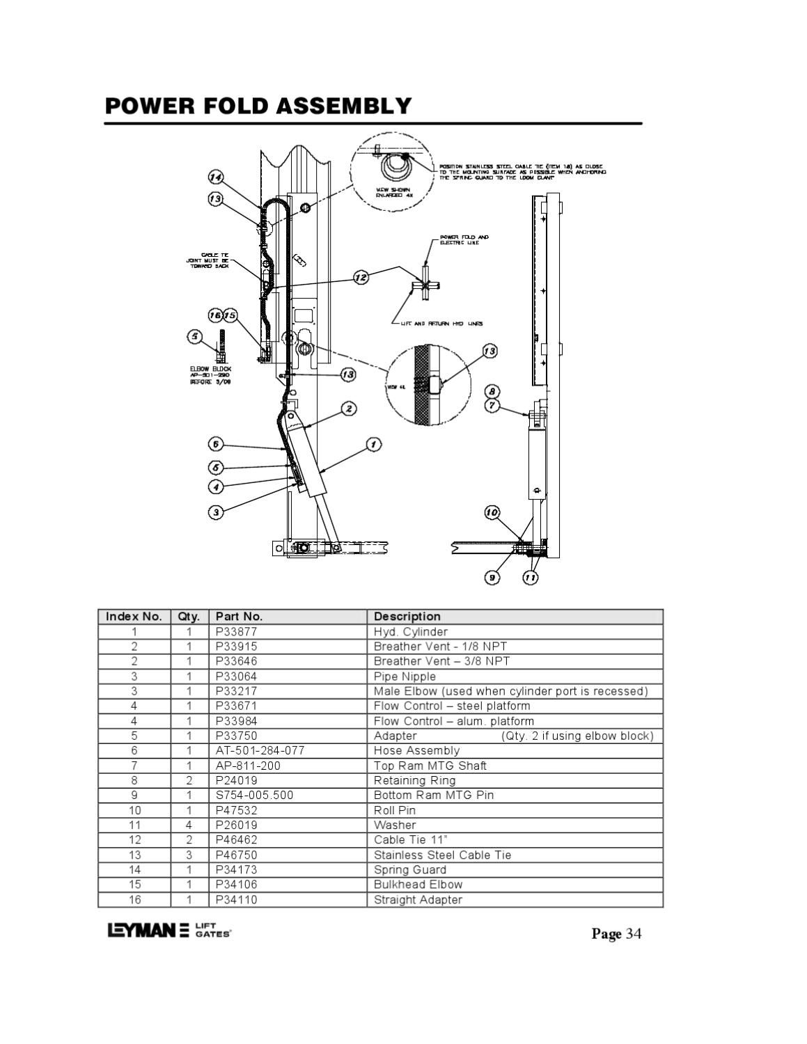 Leyman FDCxxNP Series Liftgate by THE Liftgate Parts Co. Issuu