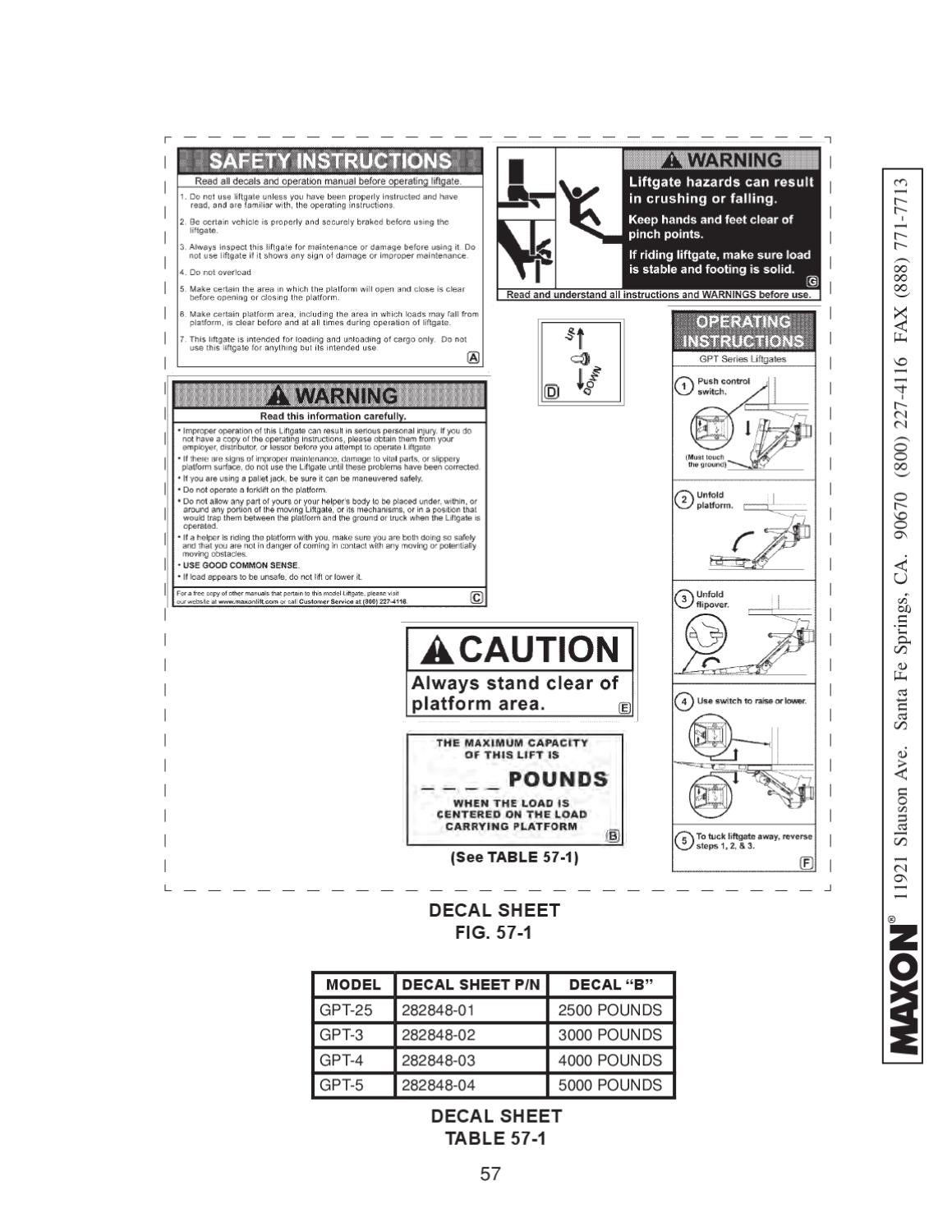 Maxon GPT Series Liftgate by THE Liftgate Parts Co. Issuu