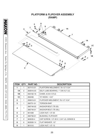 Maxon TE-25 & TE 25L Series Liftgate by THE Liftgate Parts Co. - Issuu