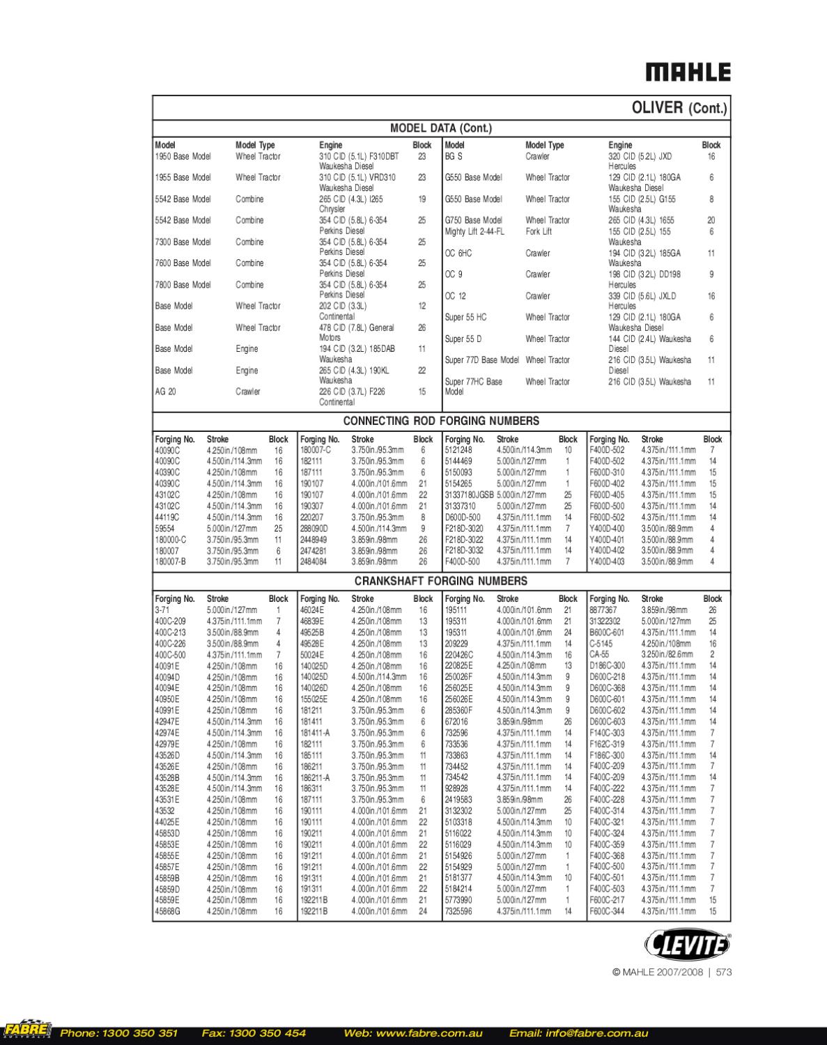 07 08 Clevite Bearings Catalog Part 2 by Fabre Australia Issuu