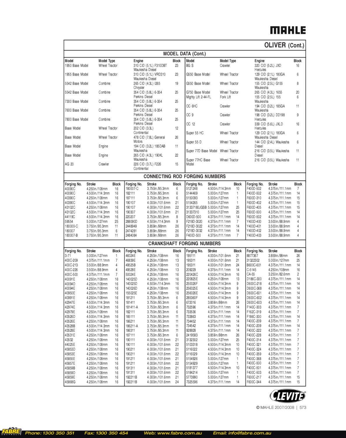 07 08 Clevite Bearings Catalog Part 2 by Fabre Australia Issuu