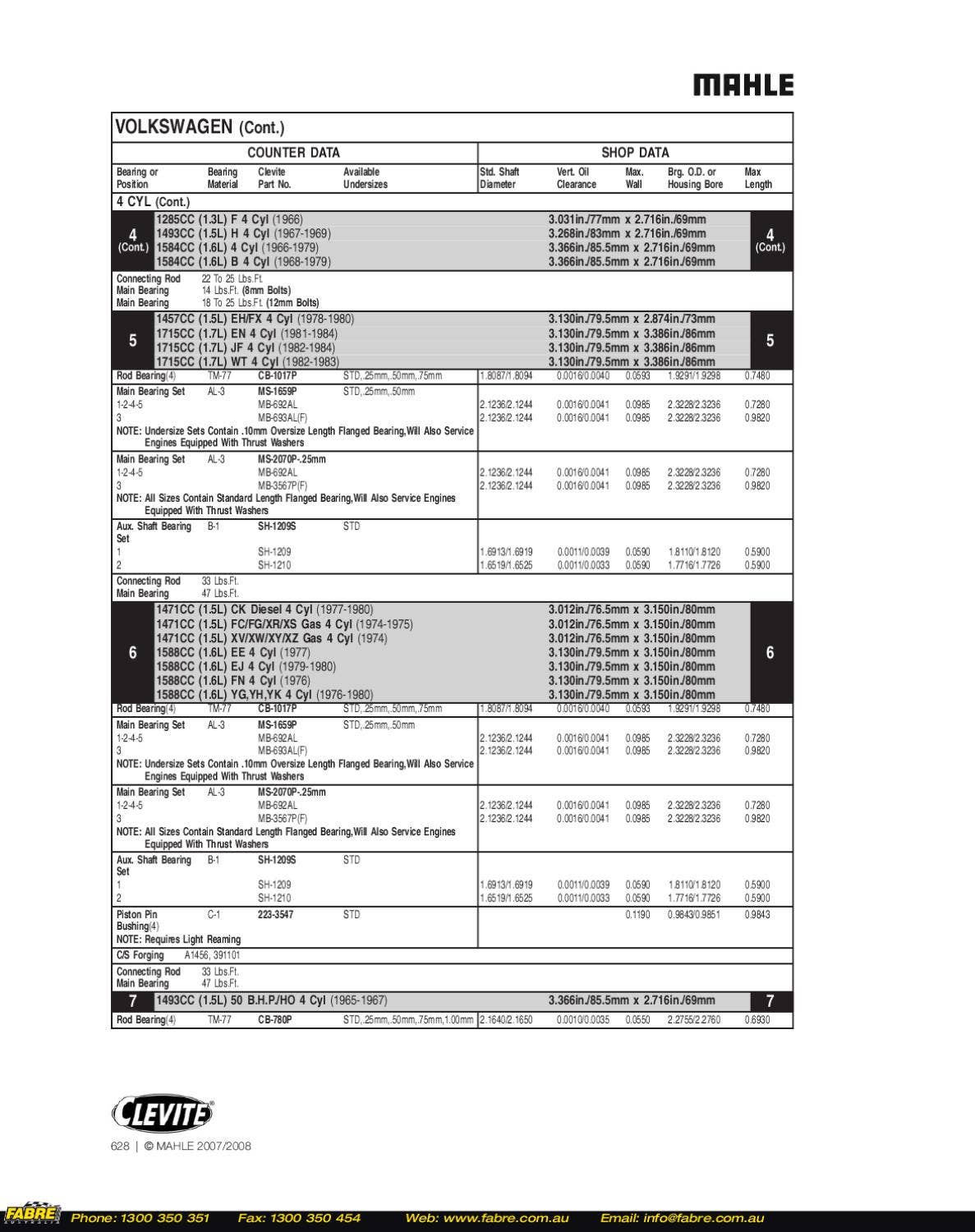 07 08 Clevite Bearings Catalog Part 2 by Fabre Australia Issuu