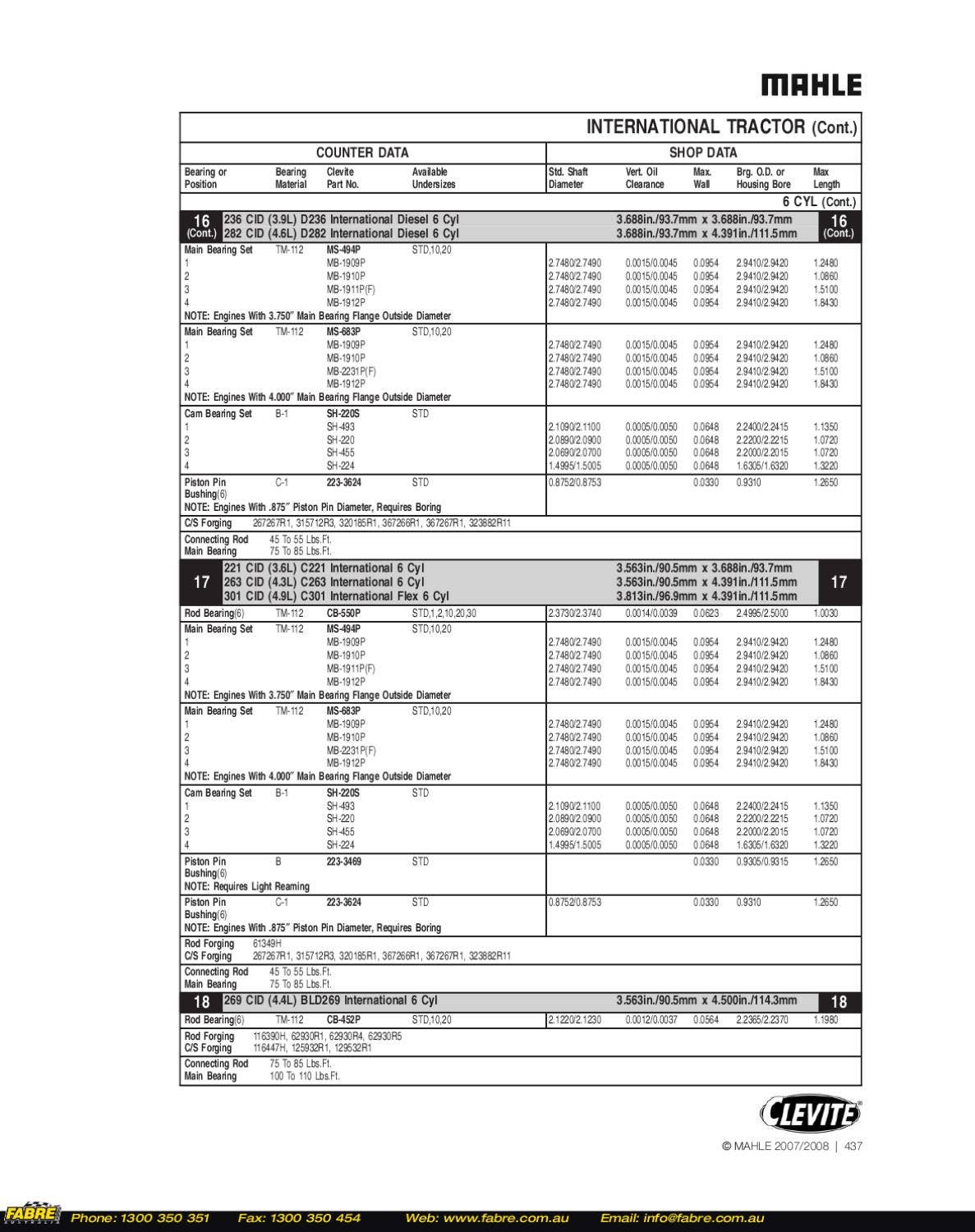 07 08 Clevite Bearings Catalog Part 2 by Fabre Australia Issuu