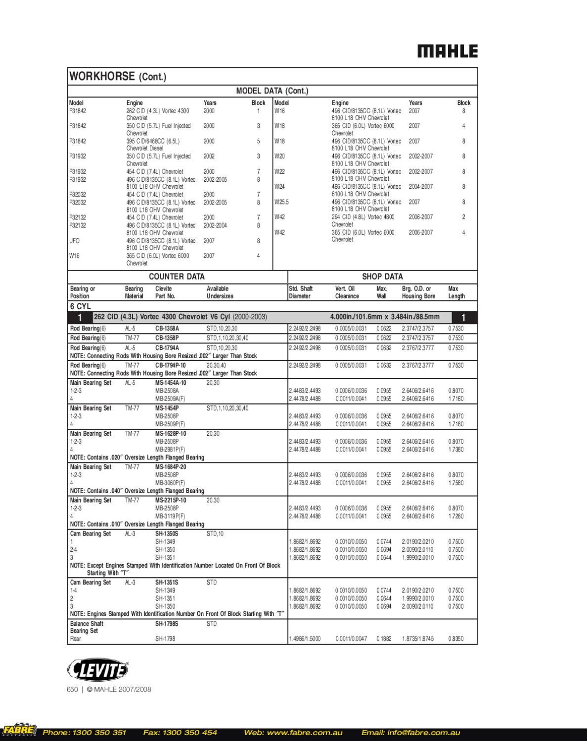 07 08 Clevite Bearings Catalog Part 2 by Fabre Australia Issuu