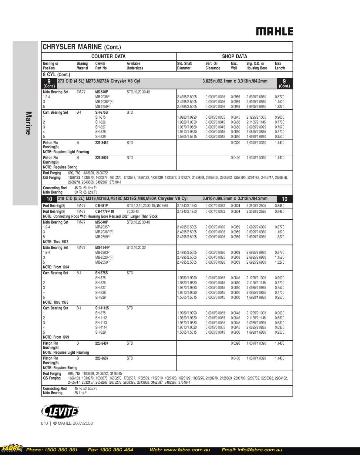07 08 Clevite Bearings Catalog Part 2 by Fabre Australia Issuu