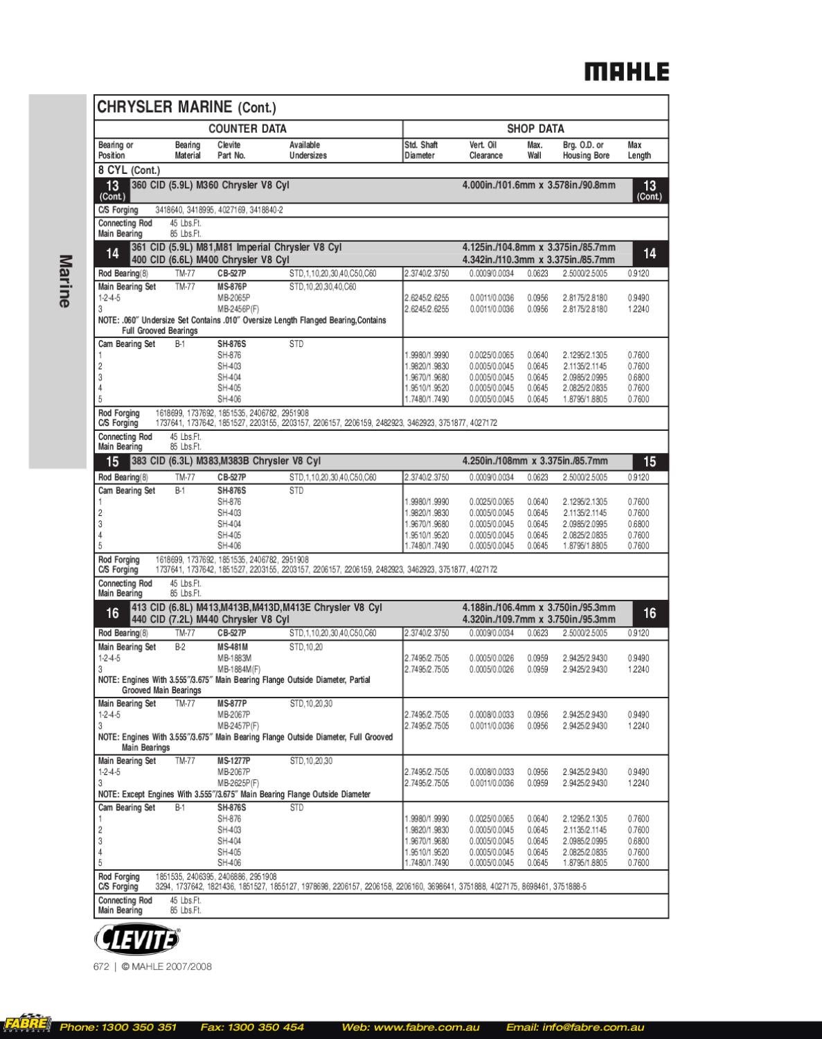 07 08 Clevite Bearings Catalog Part 2 by Fabre Australia Issuu