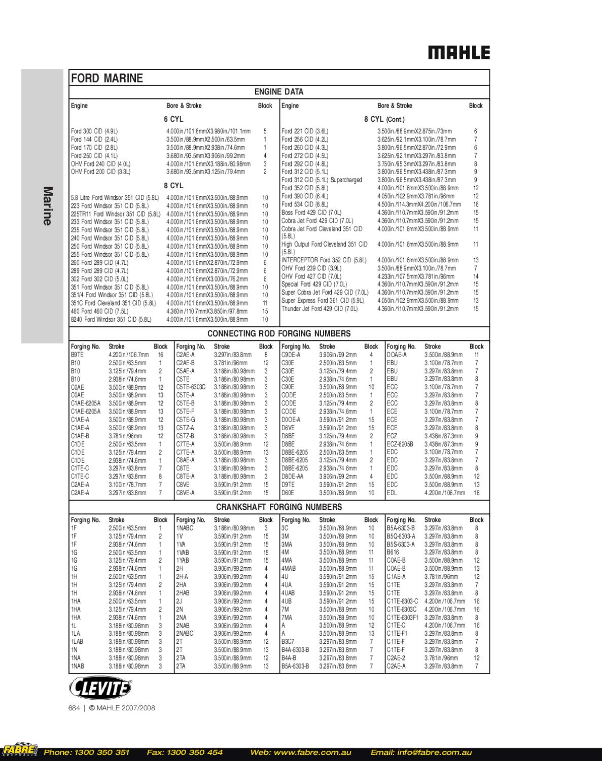 07 08 Clevite Bearings Catalog Part 2 by Fabre Australia Issuu