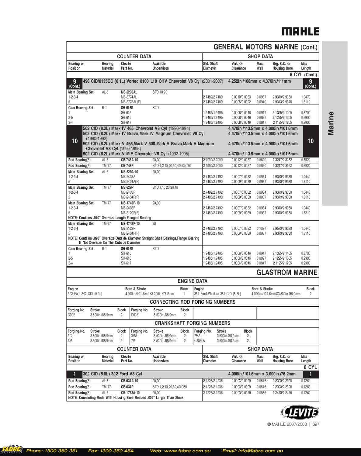 07 08 Clevite Bearings Catalog Part 2 by Fabre Australia Issuu