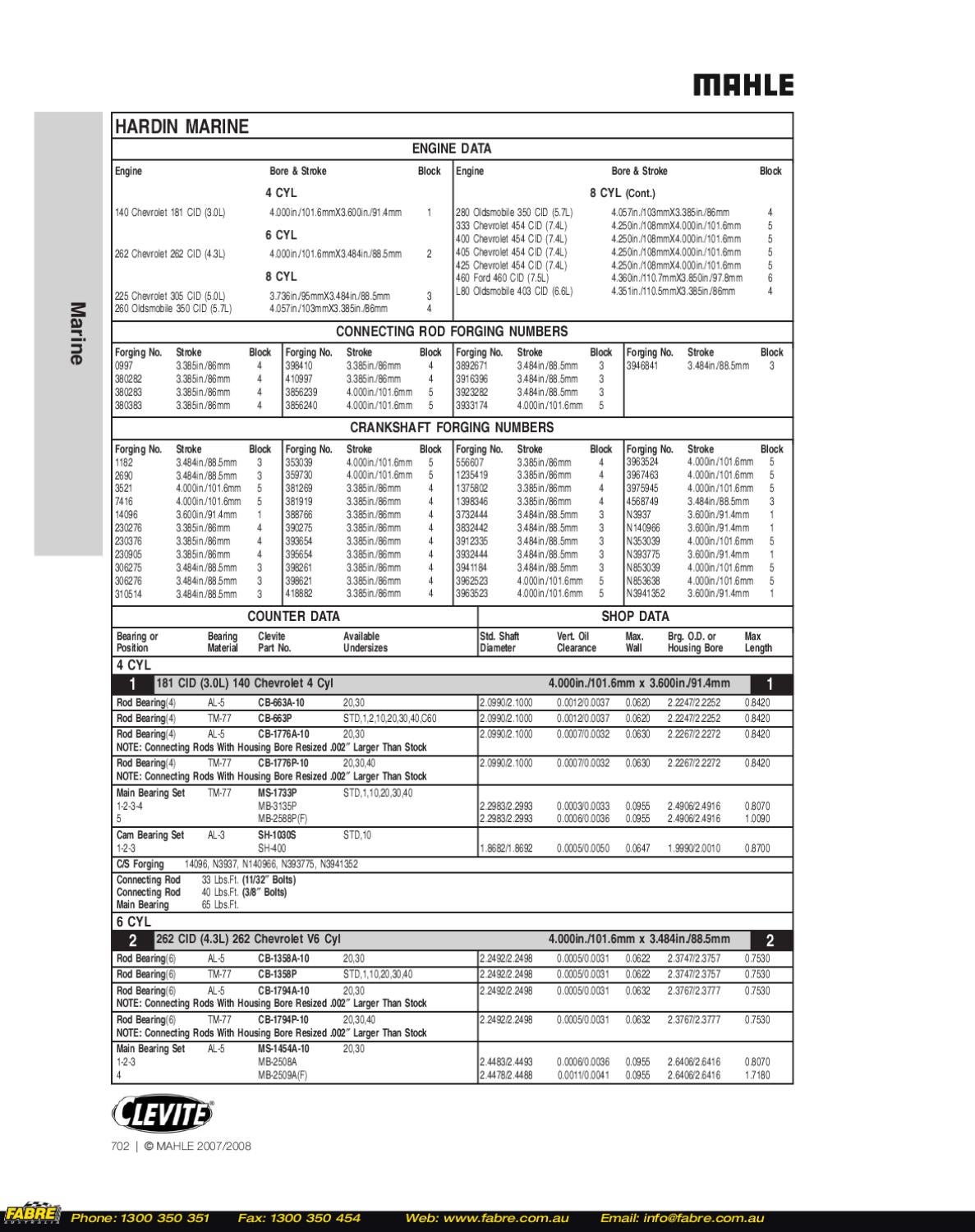 07 08 Clevite Bearings Catalog Part 2 by Fabre Australia Issuu