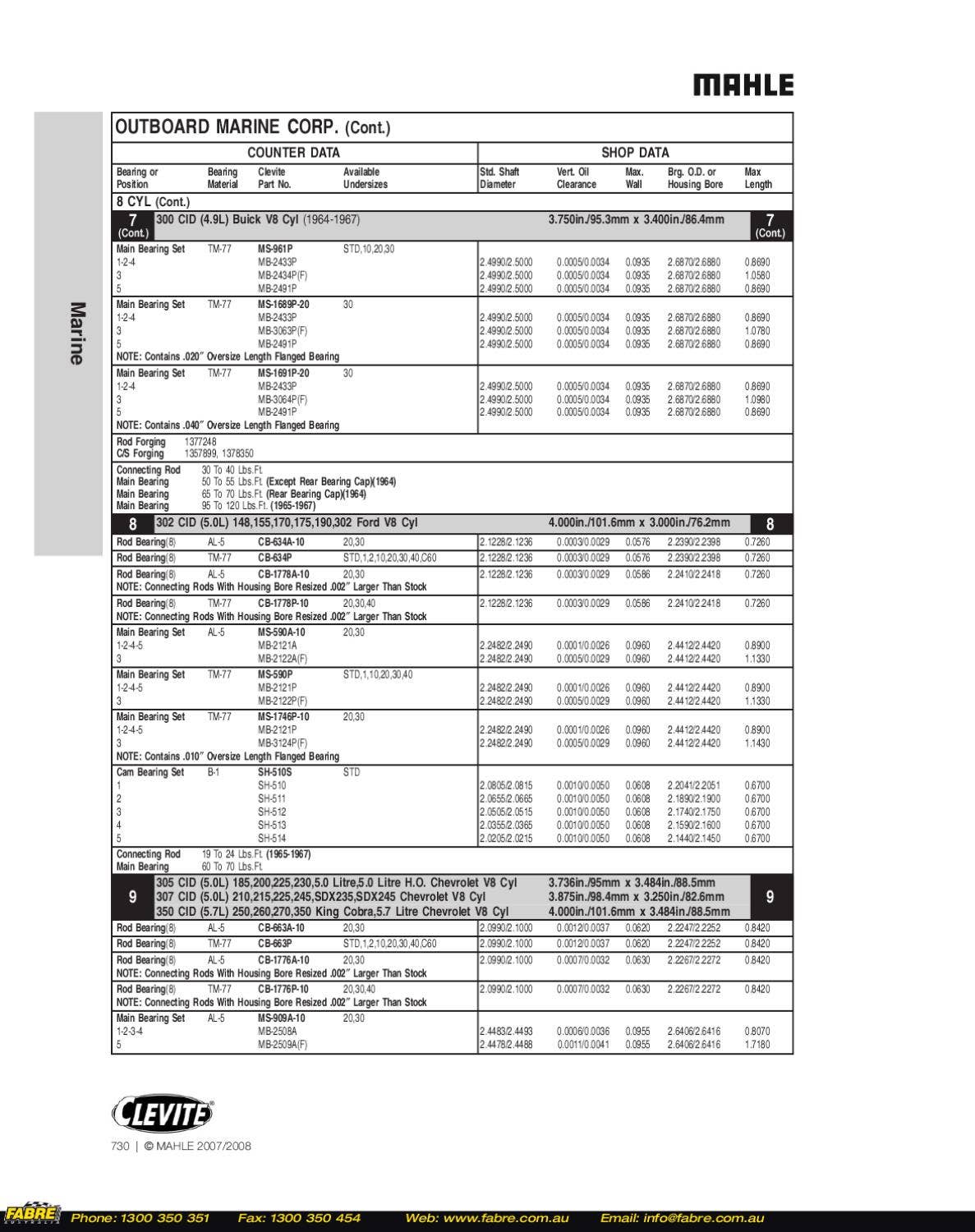 07 08 Clevite Bearings Catalog Part 2 by Fabre Australia Issuu
