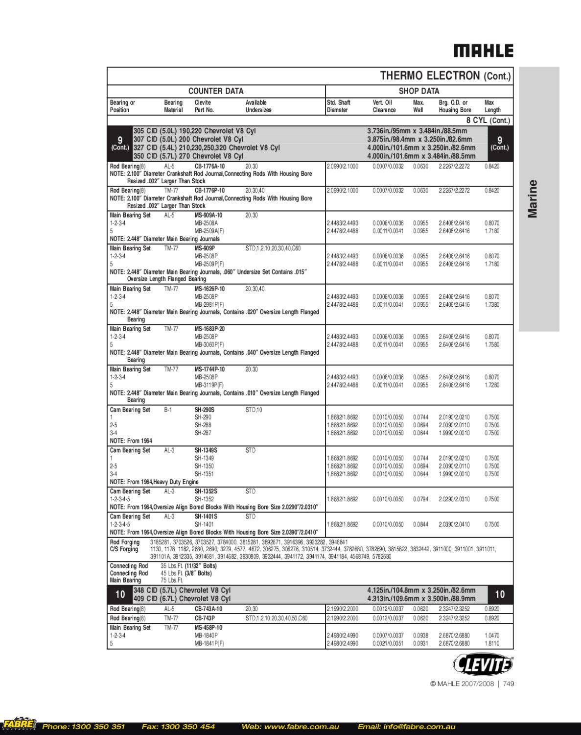 07 08 Clevite Bearings Catalog Part 2 by Fabre Australia Issuu