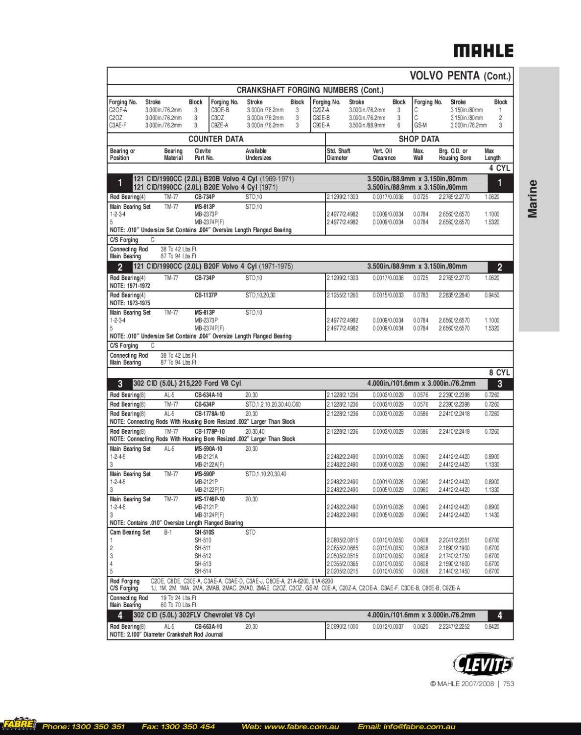 07 08 Clevite Bearings Catalog Part 2 by Fabre Australia Issuu