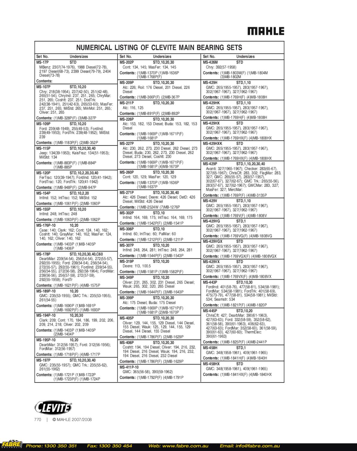 07 08 Clevite Bearings Catalog Part 2 by Fabre Australia Issuu