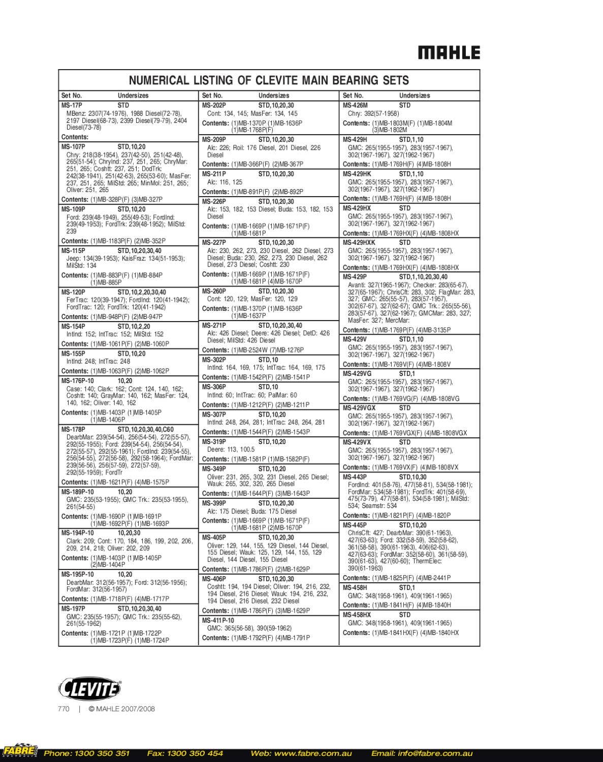 07 08 Clevite Bearings Catalog Part 2 by Fabre Australia Issuu