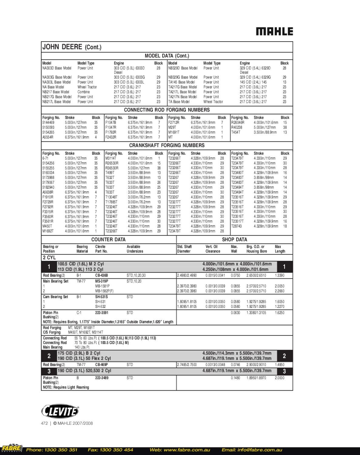 07 08 Clevite Bearings Catalog Part 2 by Fabre Australia Issuu
